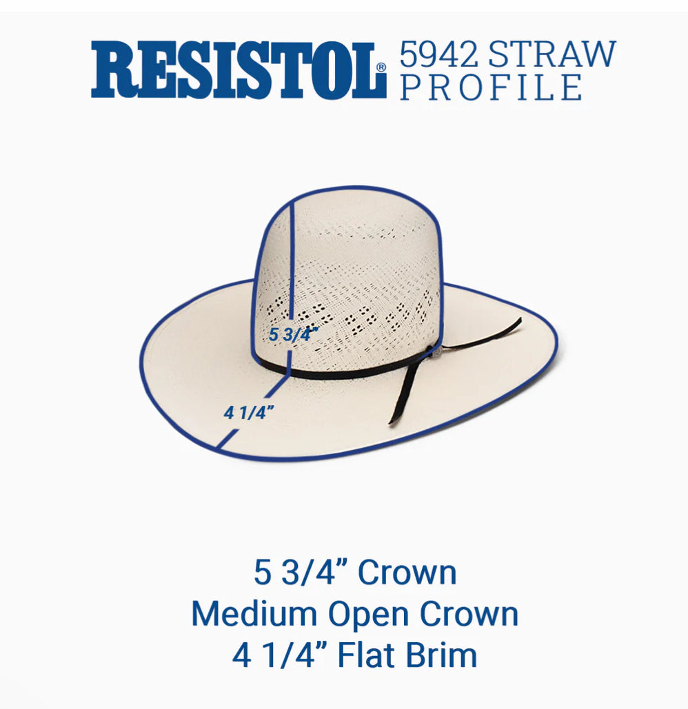 Resistol Látigo Natural Open Crown 20x